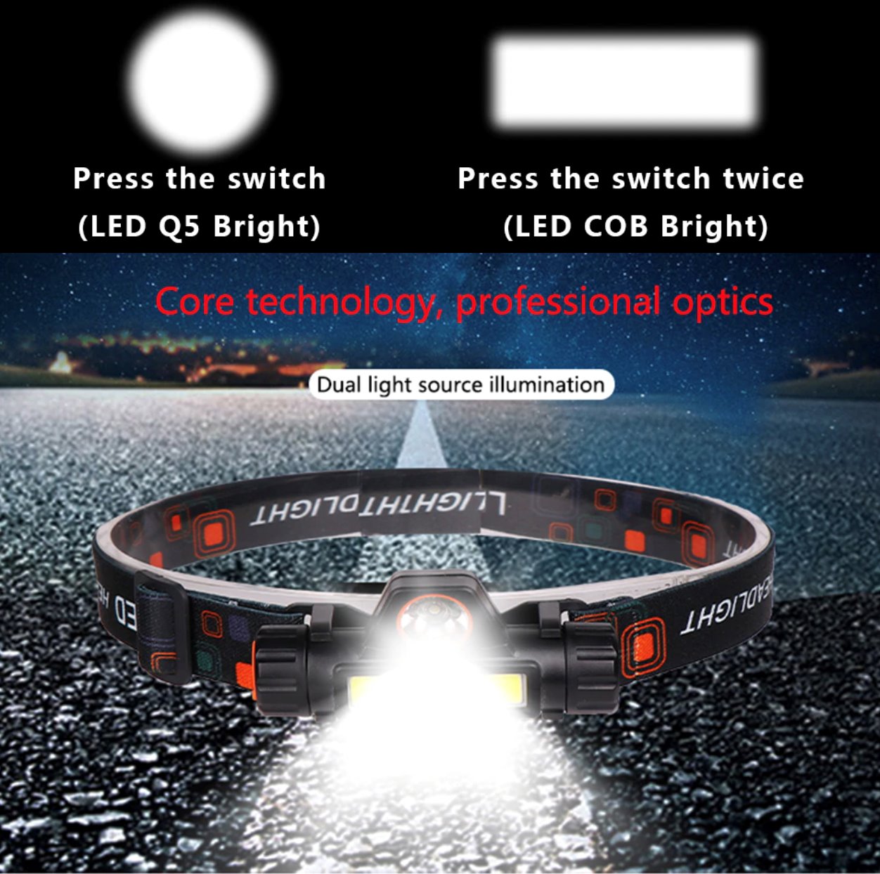 Waterproof Rechargeable Dual LED Head Torch Torches & Headlamps Best Toy Store