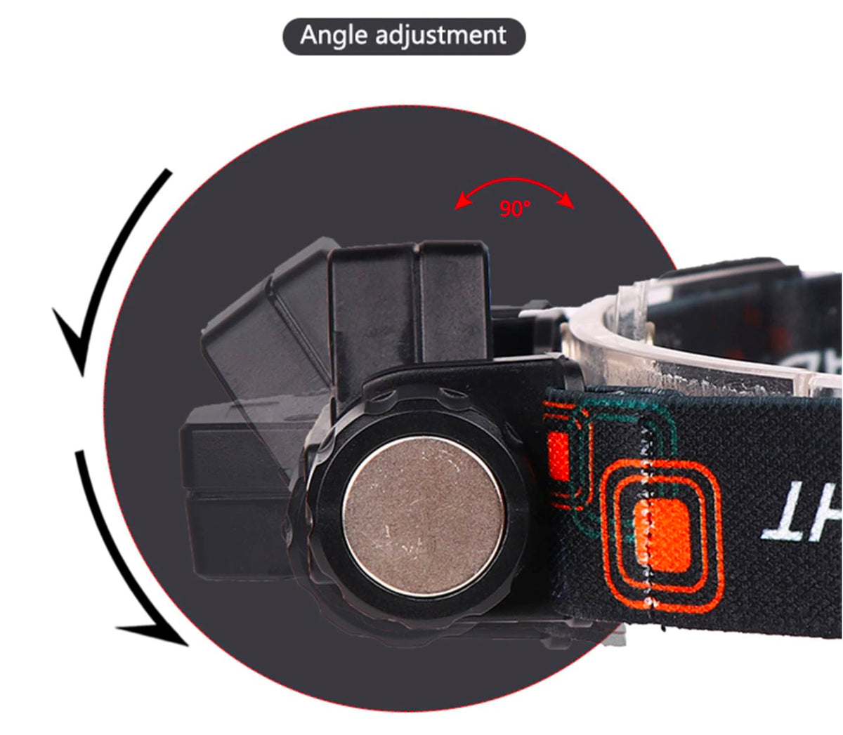 Waterproof Rechargeable Dual LED Head Torch Torches &amp; Headlamps Best Toy Store 