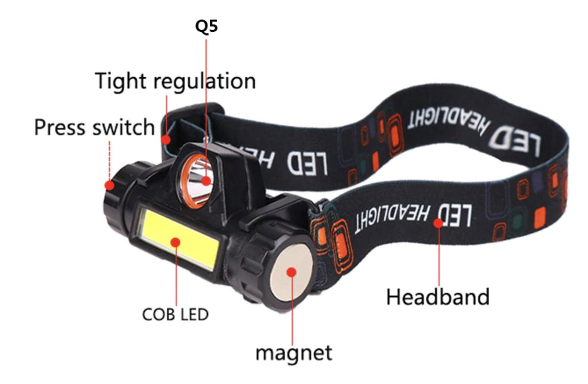 Waterproof Rechargeable Dual LED Head Torch Torches &amp; Headlamps Best Toy Store 
